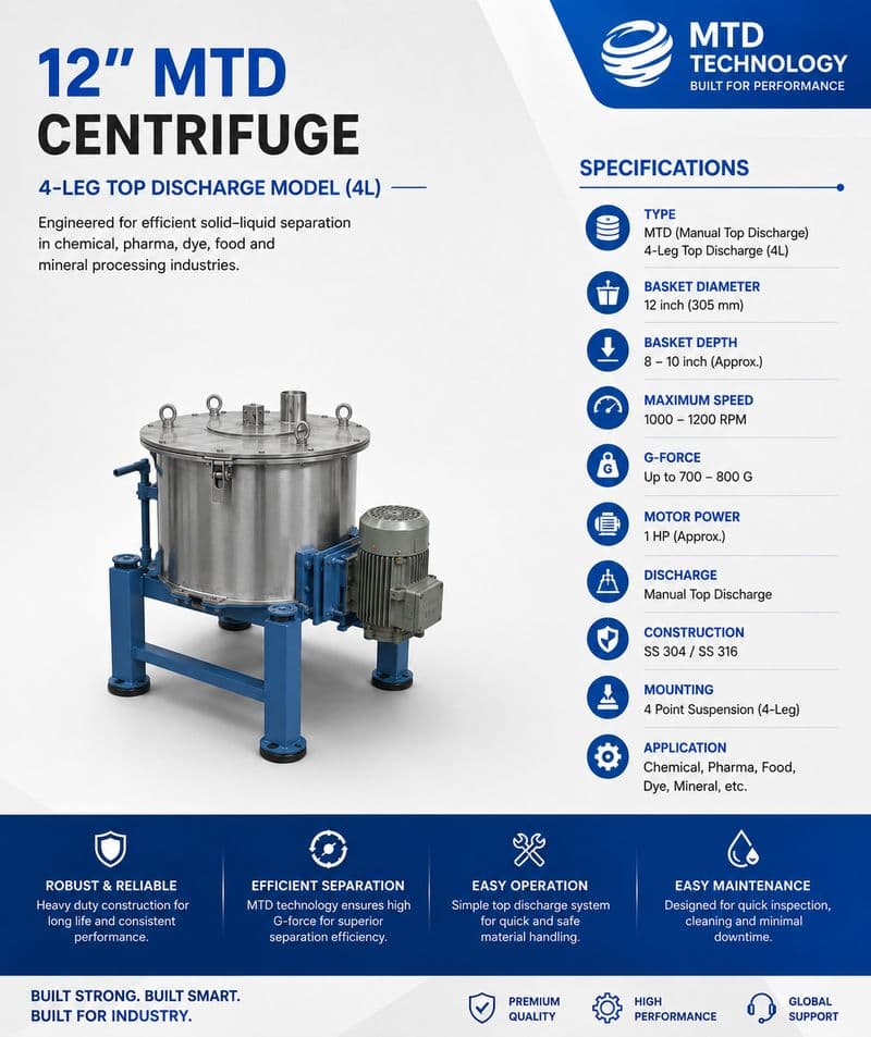 12 inch MTD Centrifuge
