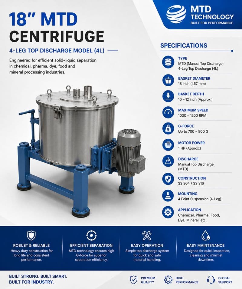 18 inch MTD Centrifuge