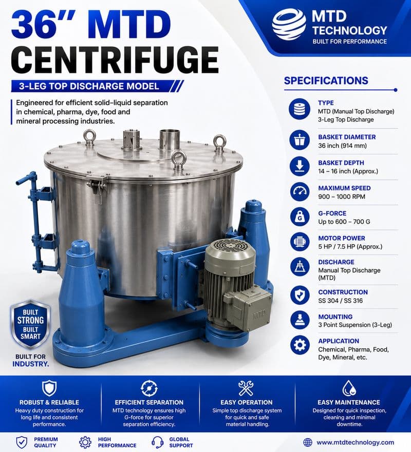 36 inch MTD Centrifuge